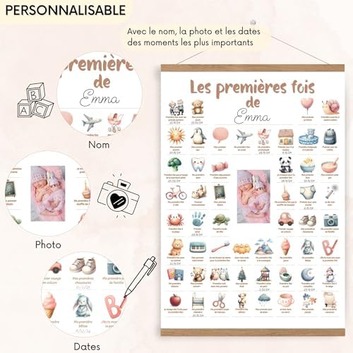 Vue 4 de Huborns Affiche Mes Premieres