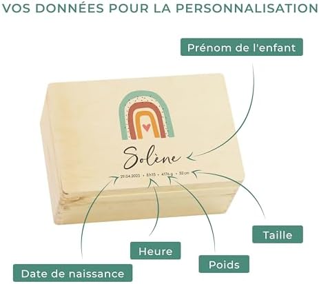 Vue 4 de Laublust Boite Souvenirs