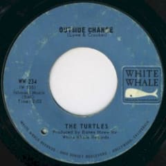Outside Chance