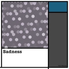 Sadness