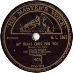 My Heart Cries for You / I Remember the Cornfields