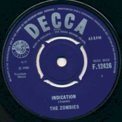 Indication