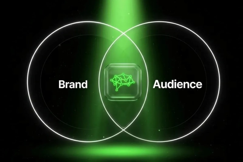 Venn diagram of Brand and Audience overlapping around a neon brain icon — representing narrative Story alignment