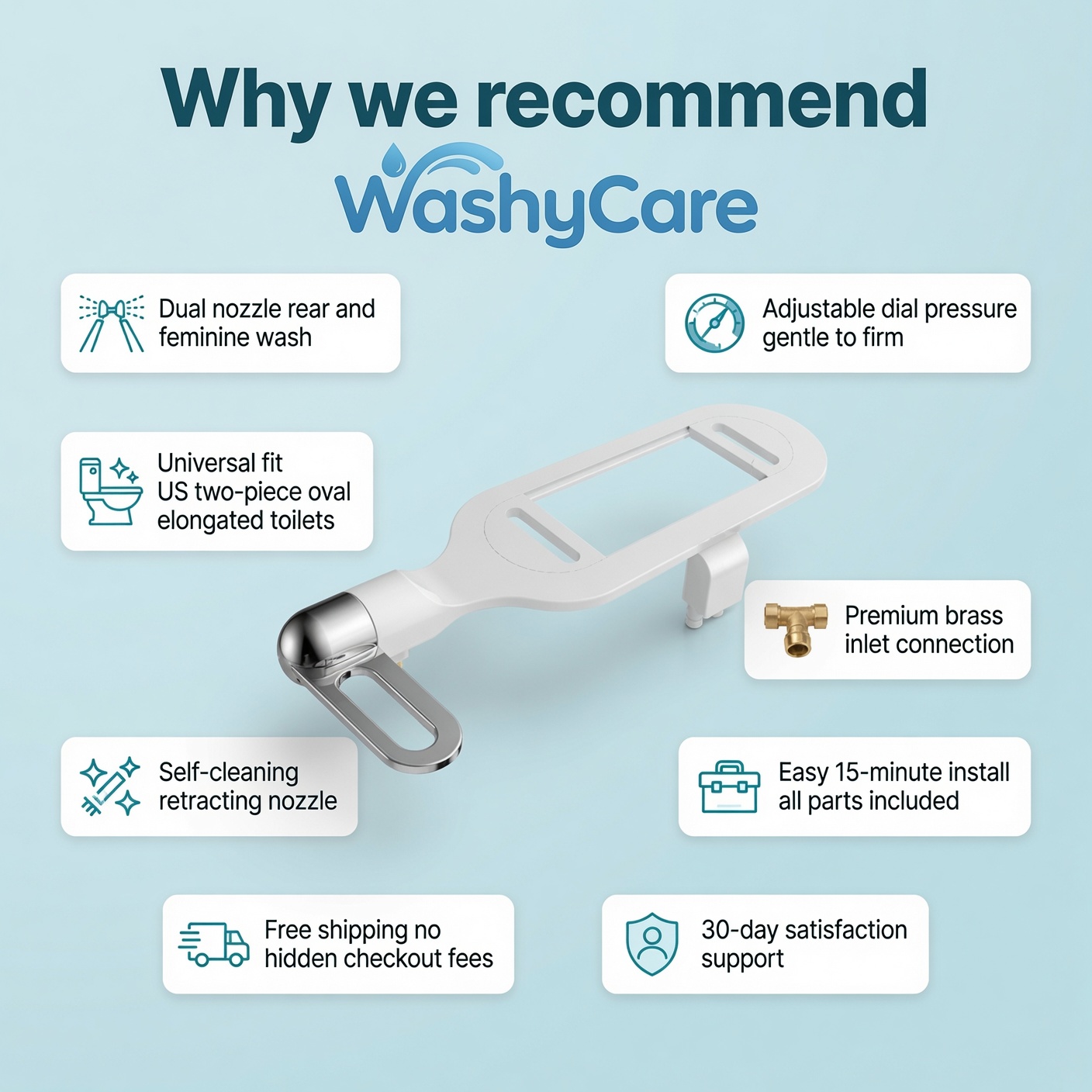 Why washcare recommend