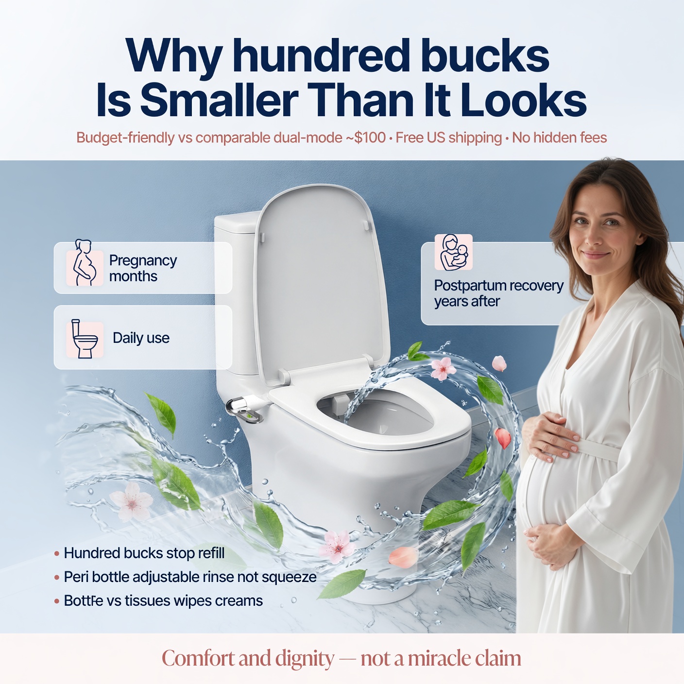 Why hundred bucks Is Smaller Than It Looks