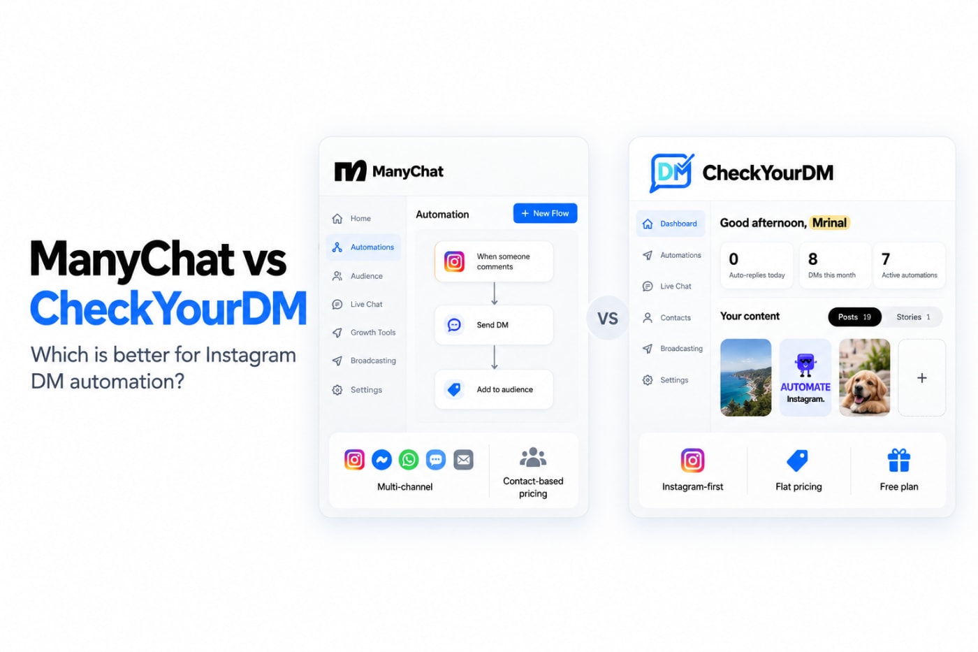 A Simpler, Cheaper ManyChat Alternative for Instagram Creators