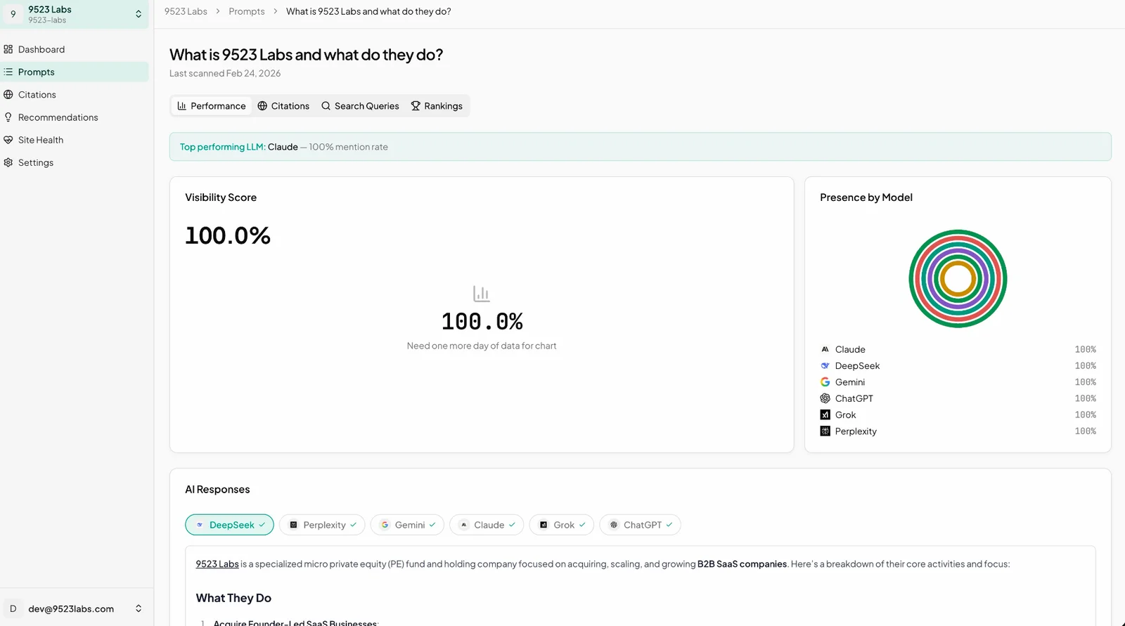 Prompt Metrics cover