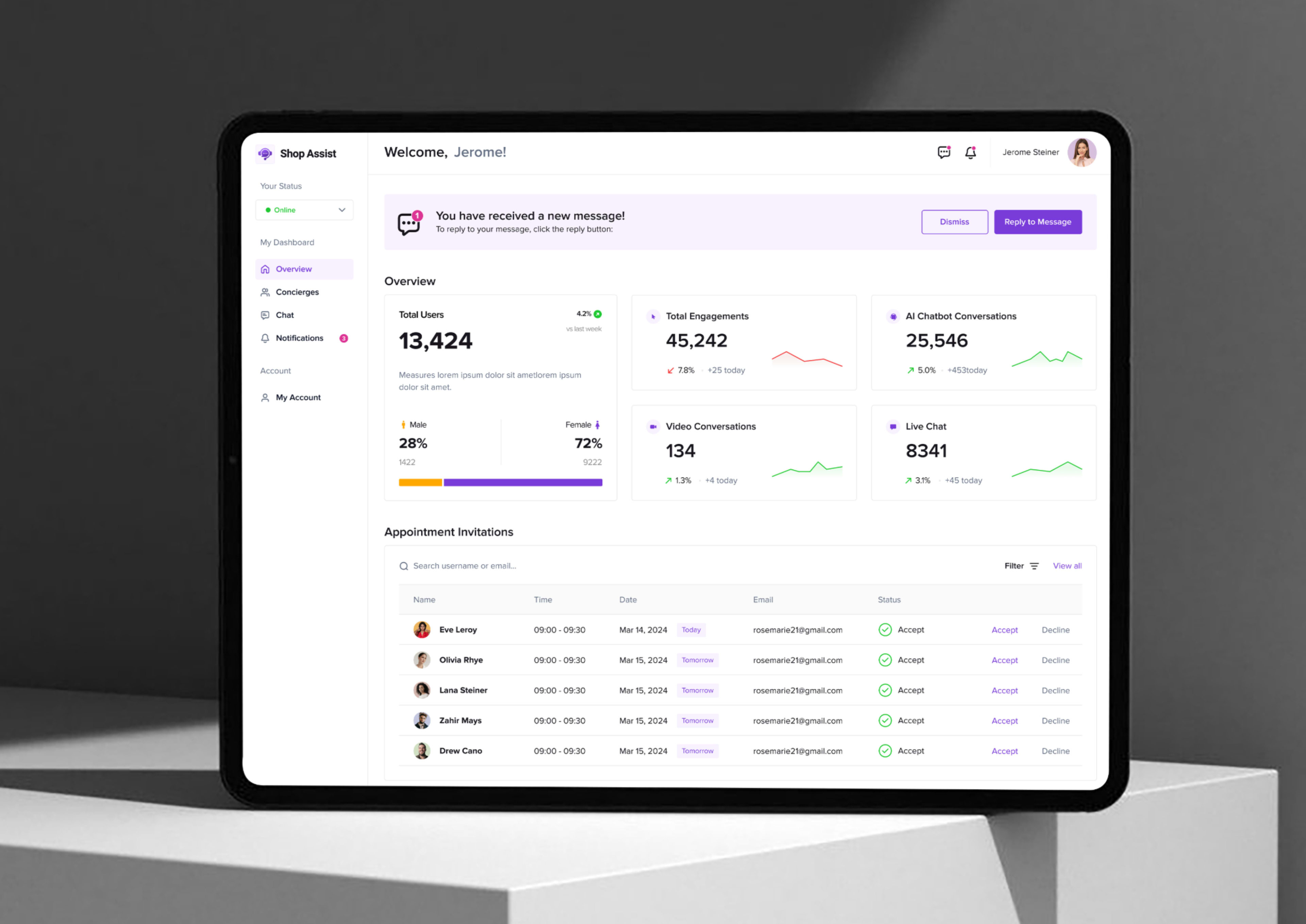 AI shopping assistant for ecommerce stores improving product discovery and sales conversion
