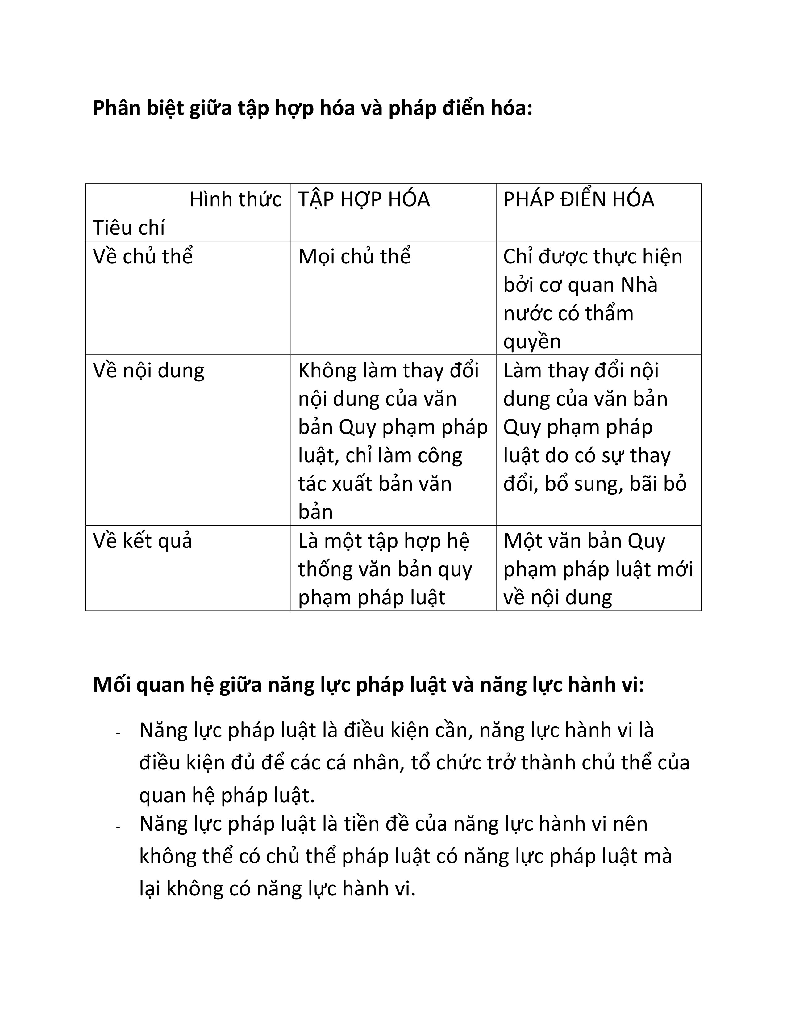 Pháp luật đại cương (tài liệu tham khảo)