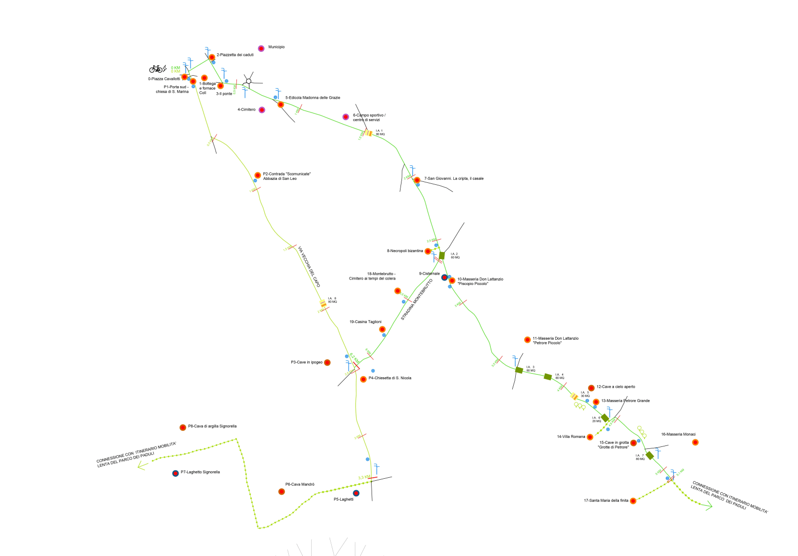 PROGETTO DI DUE ITINERARI DI FRUIZIONE E VALORIZZAZIONE DEI BENI RURALI