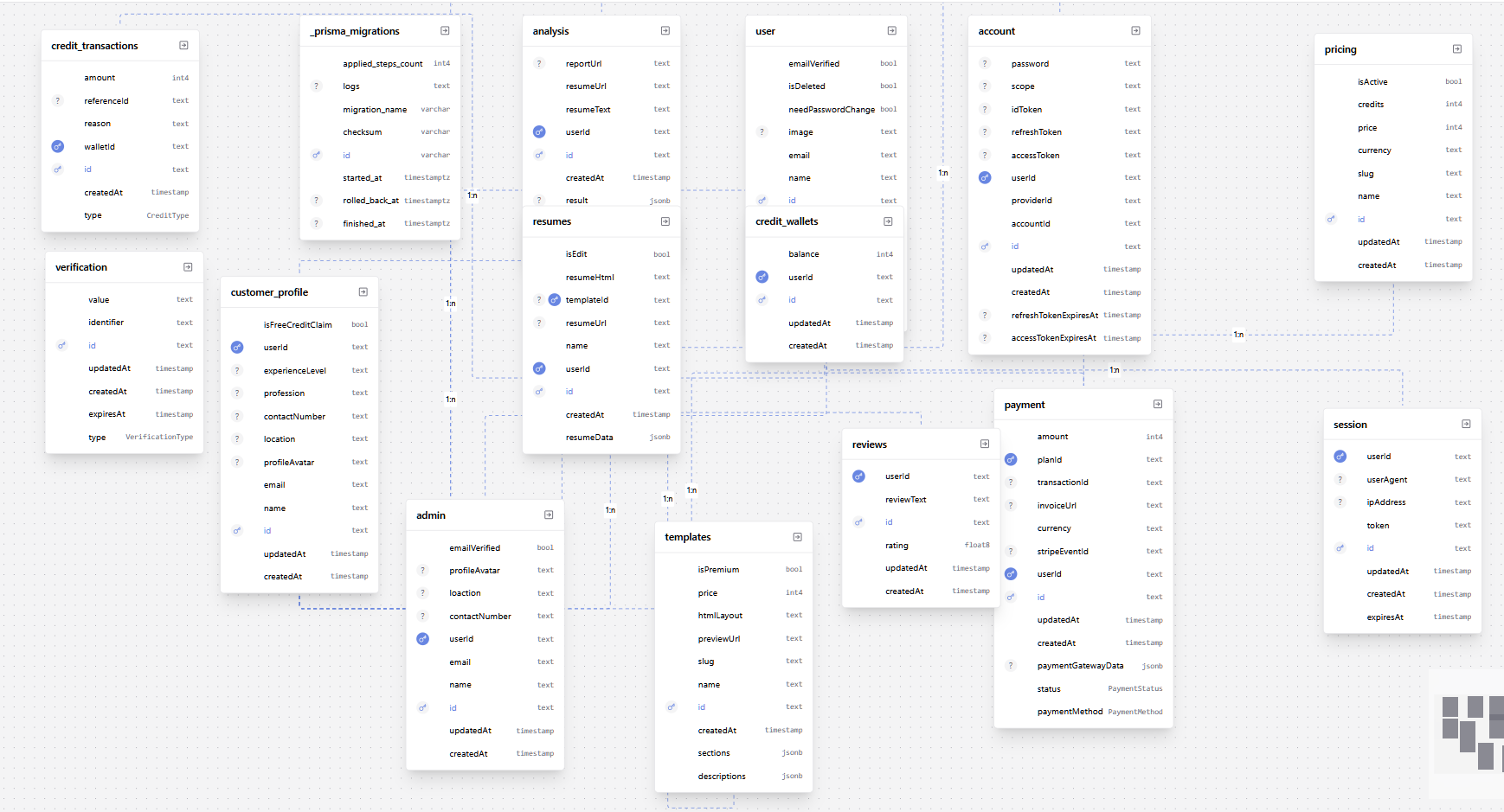 GitHub - habiburRhaman05/Blitz-Analyzer-Backend: Frontend - https ...