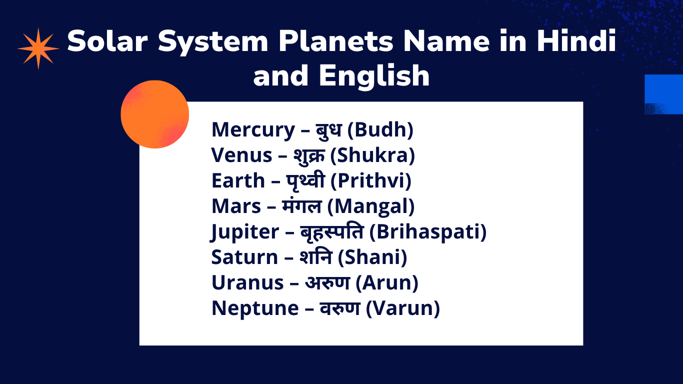 Solar System Planets Name in Hindi and English