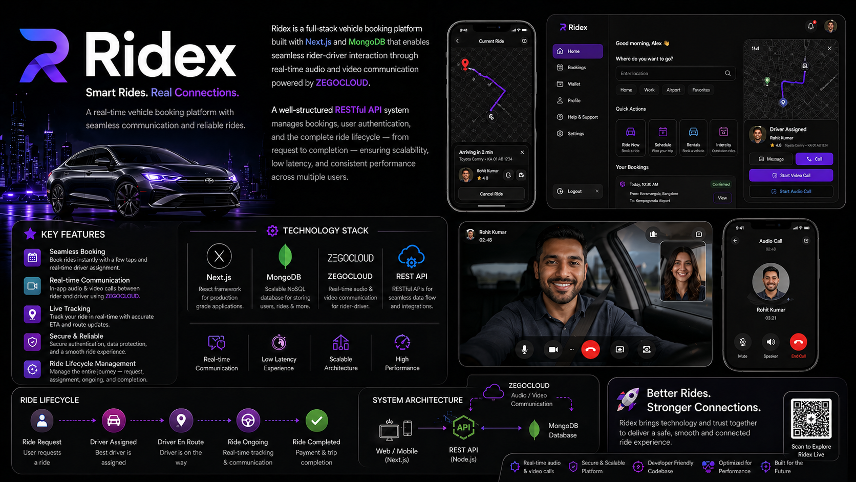 Ridex - Vehicle Booking Website