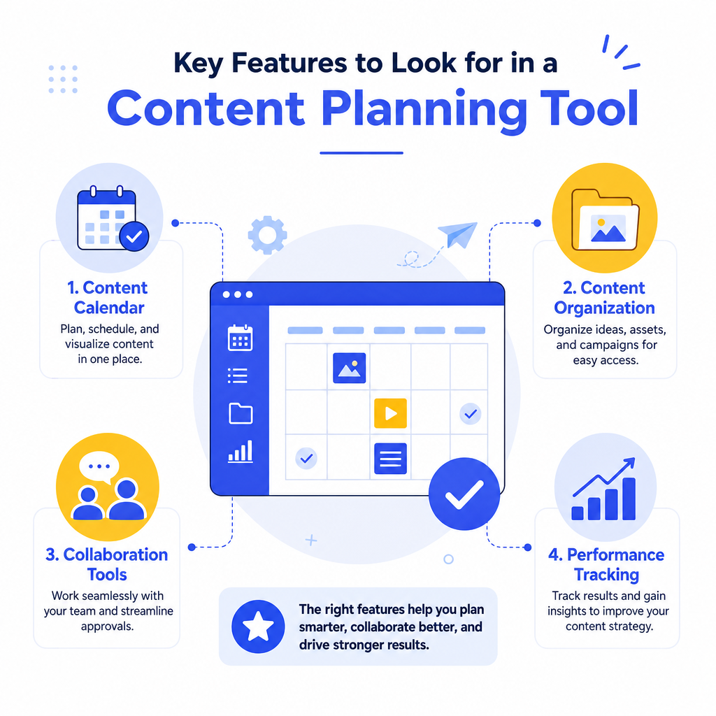 Create a Informative Illustration for the blog section: 