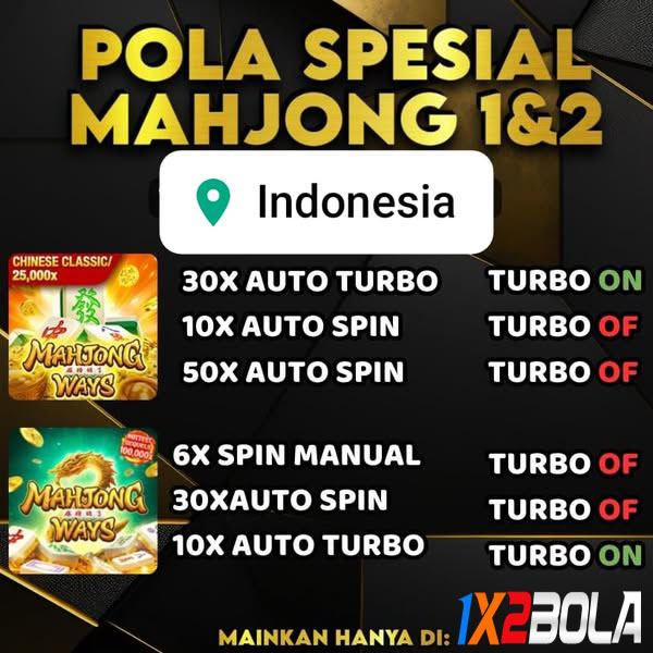 pola yang kerap diperhatikan pemain dalam game Mahjong Ways, termasuk bagaimana membaca ritme permainan, mengenali perubahan pola putaran, dan memahami indikator visual yang sering dianggap membantu pengambilan keputusan.