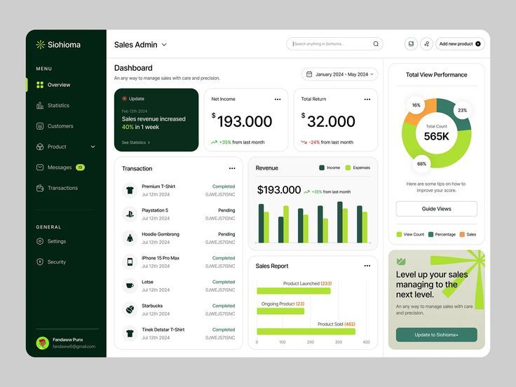 FinTech SaaS Platform
