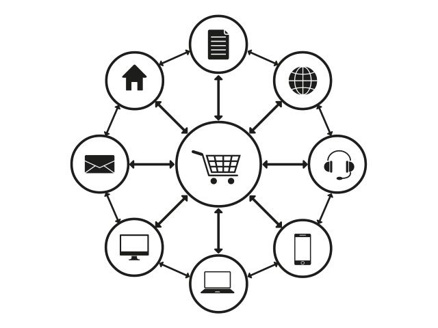 App Ecosystem
