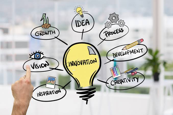 Innovation