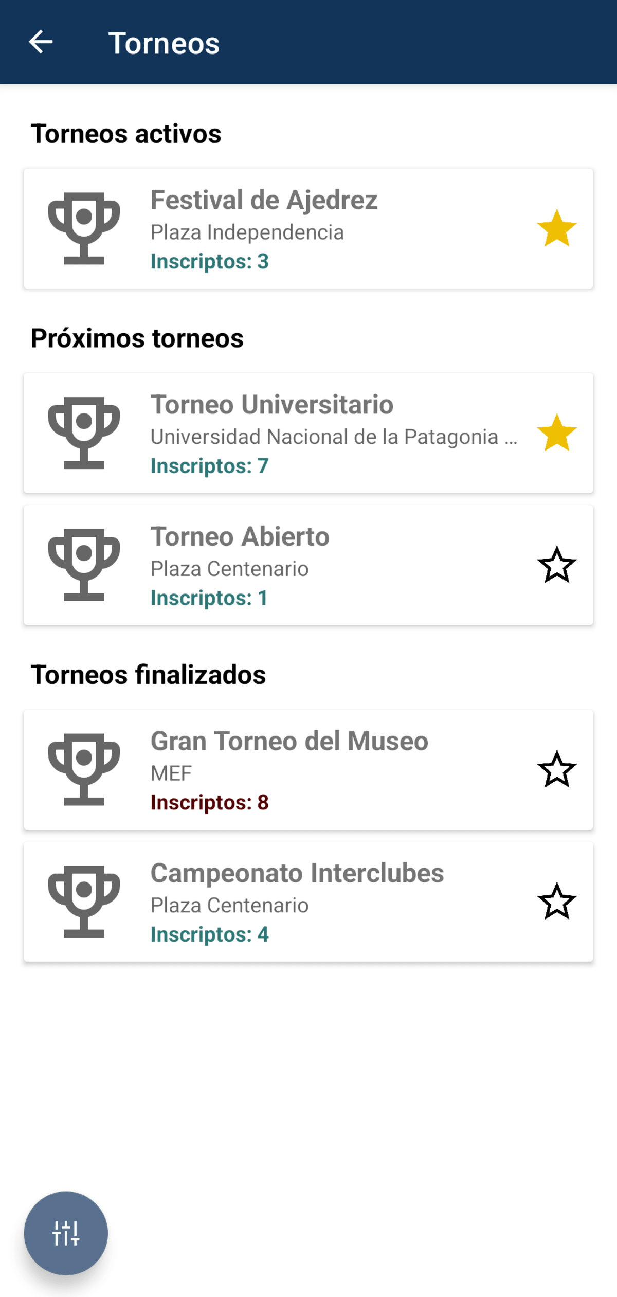 Listado de torneos