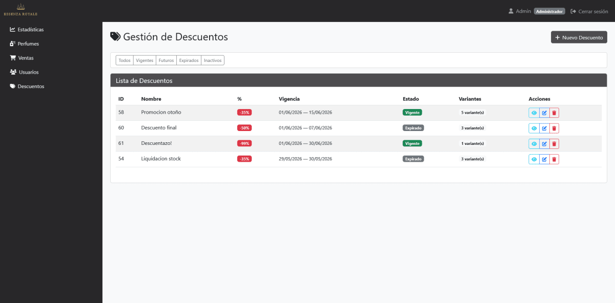 Administración de descuentos en el panel backend