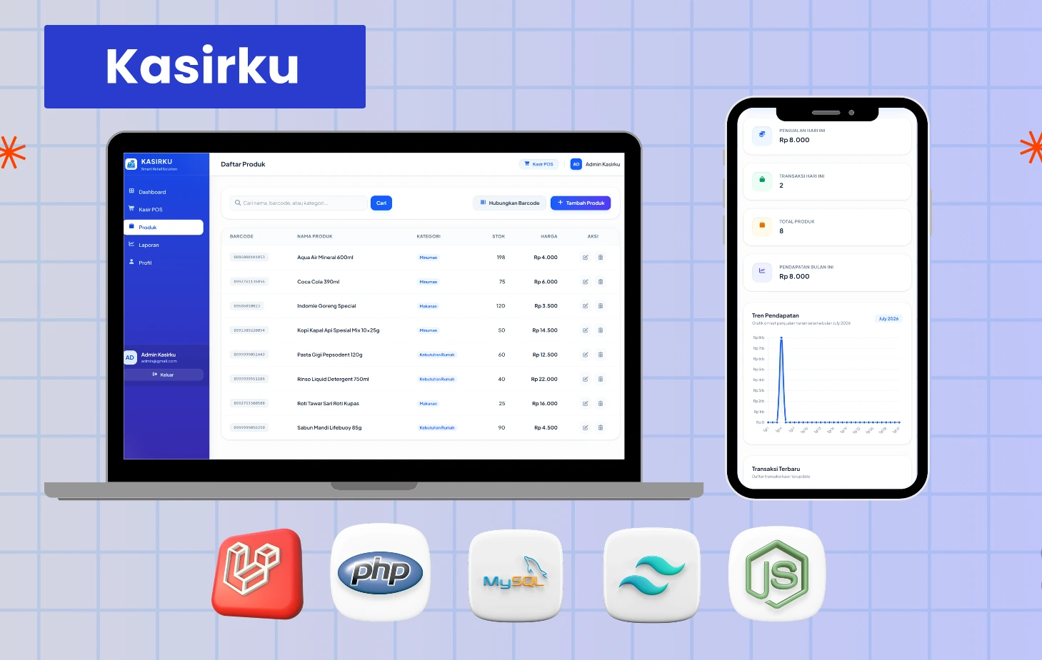 Preview Proyek Kasirku - Portofolio Adya Handika Putra AP