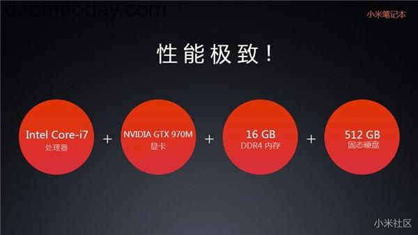 1469109419551xiaomi-notebook-ppt7.jpg
