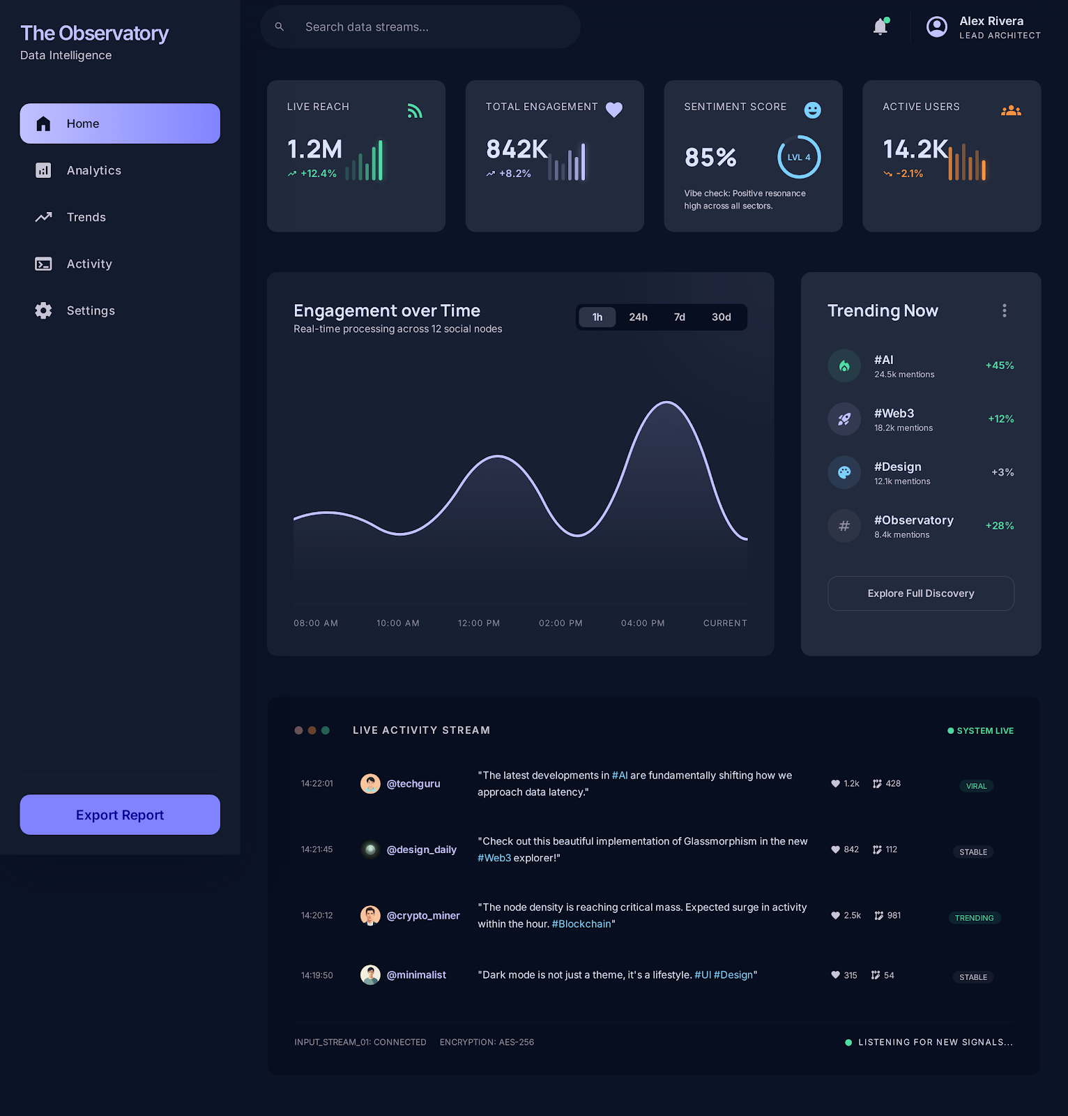 "PulseMetric" – Real-Time Social Sentiment Dashboard