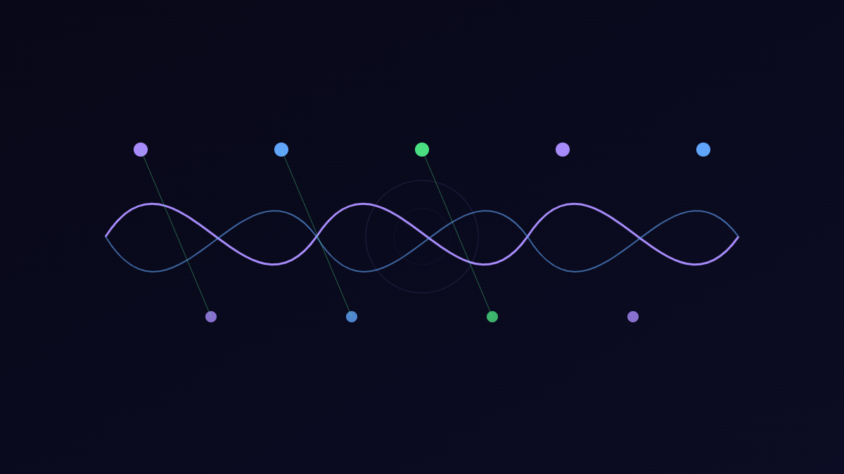 DNA Synthesis Screening Cannot Keep Up With AI-Designed Sequences DNA Synthesis Screening Cannot Keep Up With AI-Designed Sequences