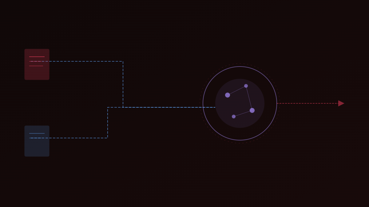 What ASL-3 Actually Means: Anthropic’s Biorisk Threshold Explained