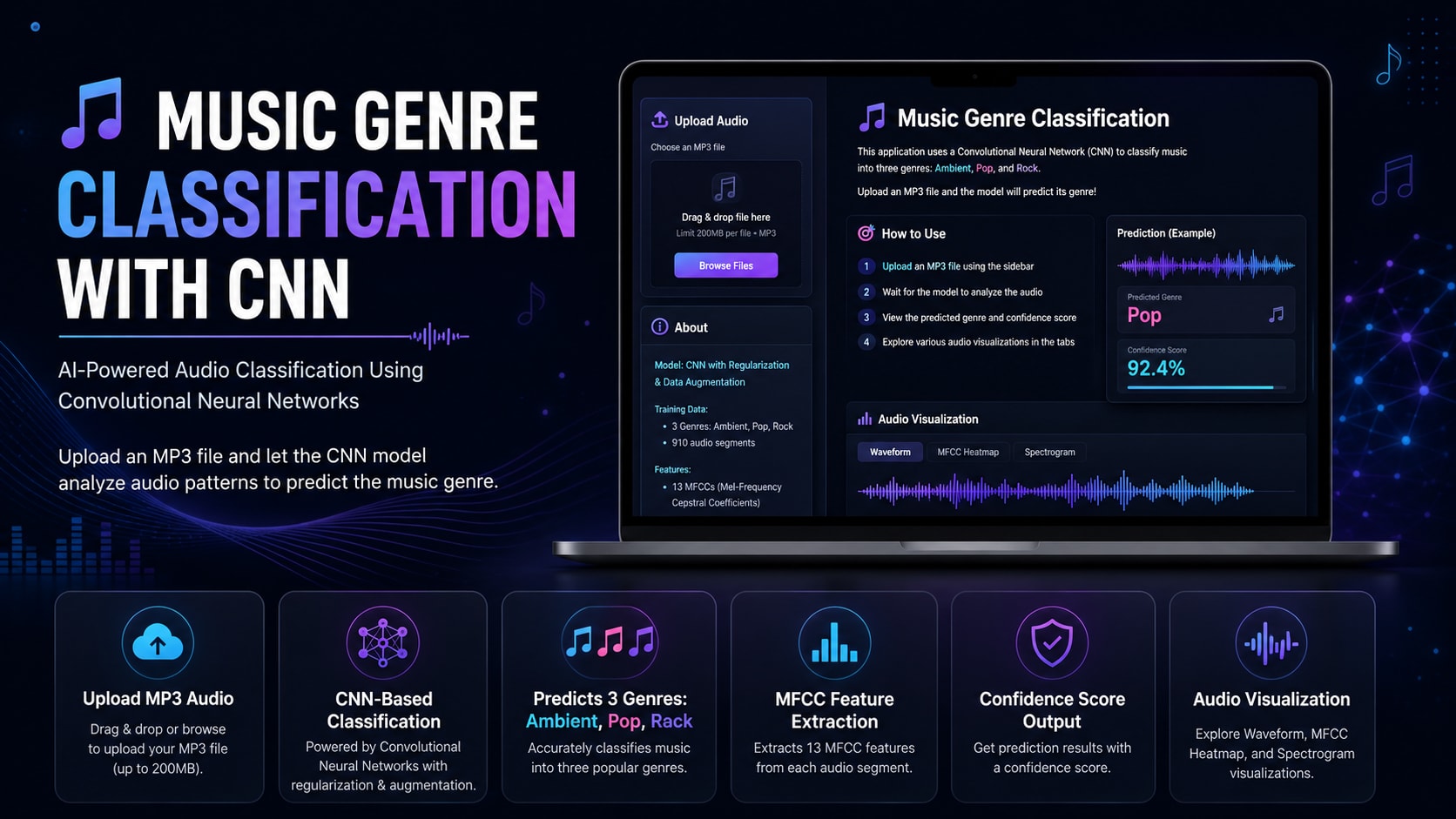 genre music Classification with CNN