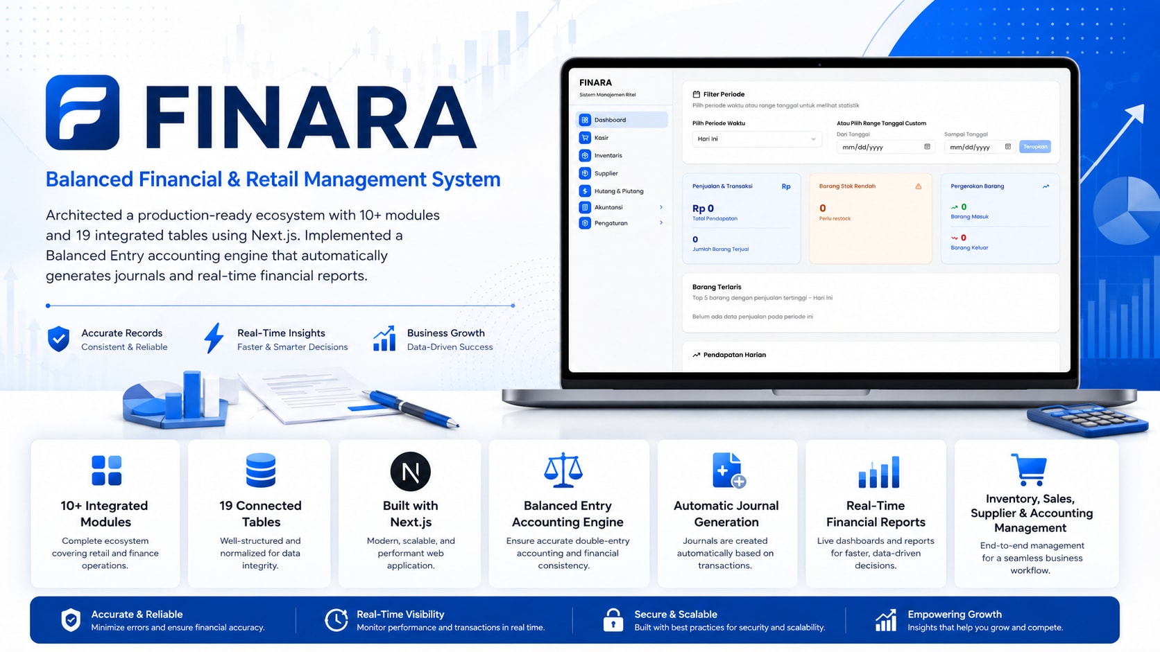 FINARA: Balanced Financial & Warehouse Management System
