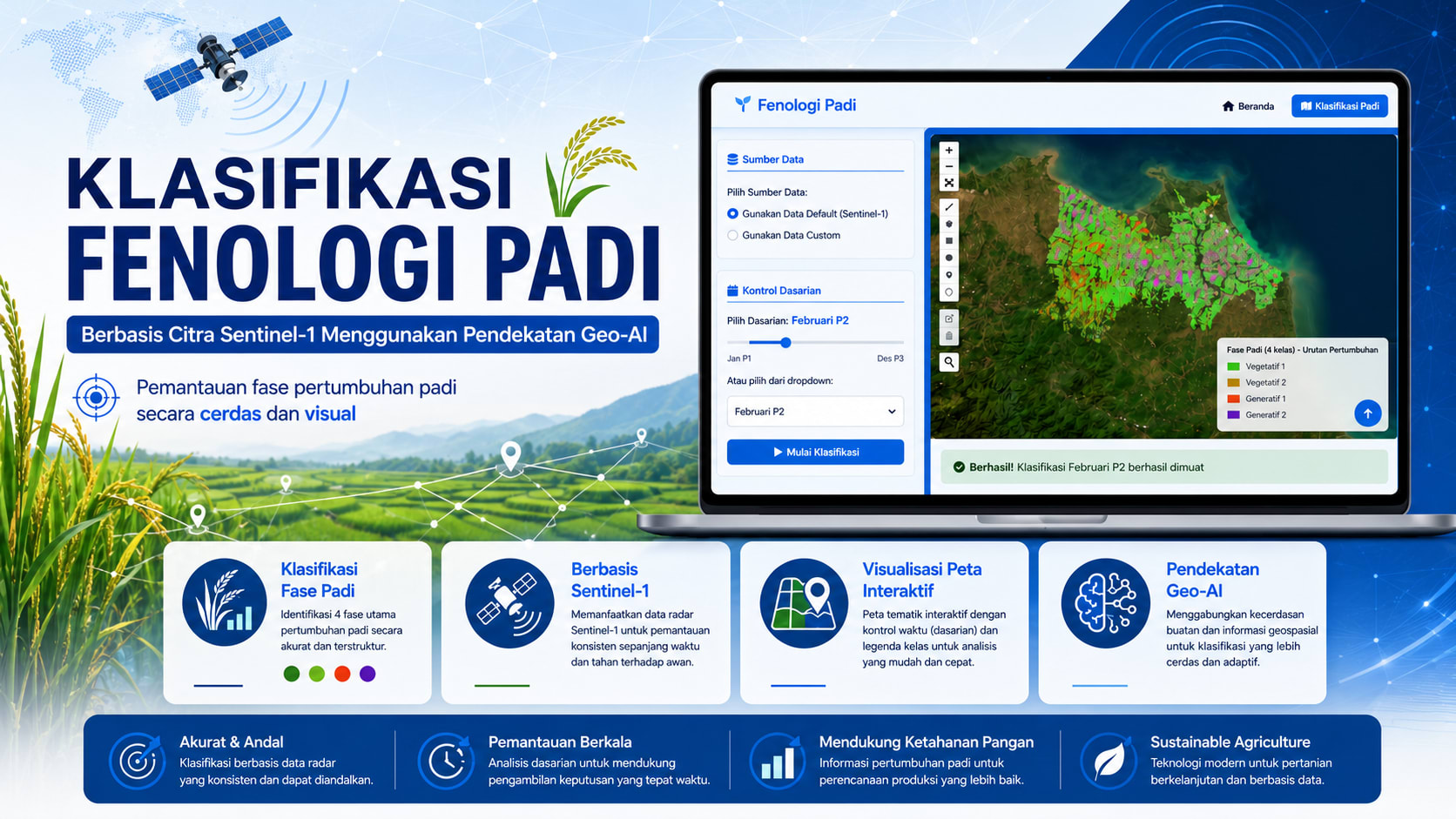 Rice Phenology Classification Based on Sentinel-1 Using a Geo-AI Approach