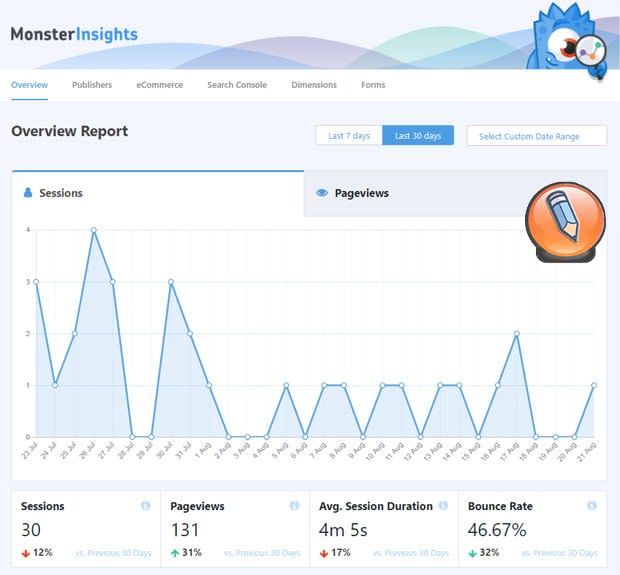 панели инструментов