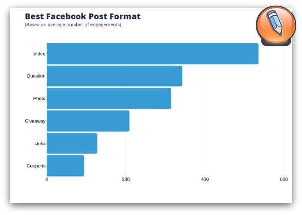 описание видео