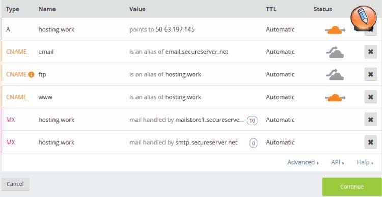 Список записей DNS от CloudFlare