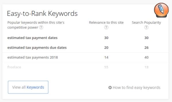 Просмотреть все ключевые слова