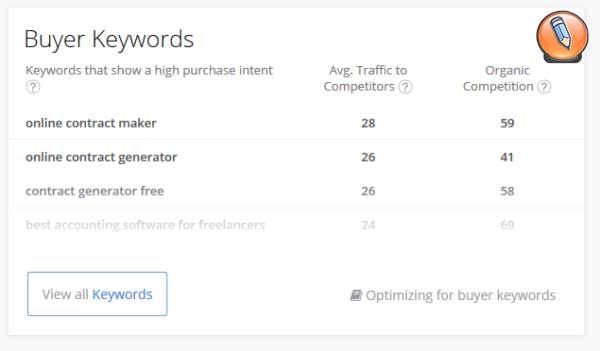 Просмотреть все ключевые слова