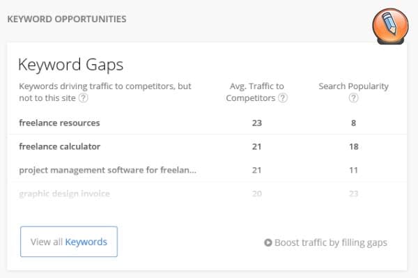 создать отчет