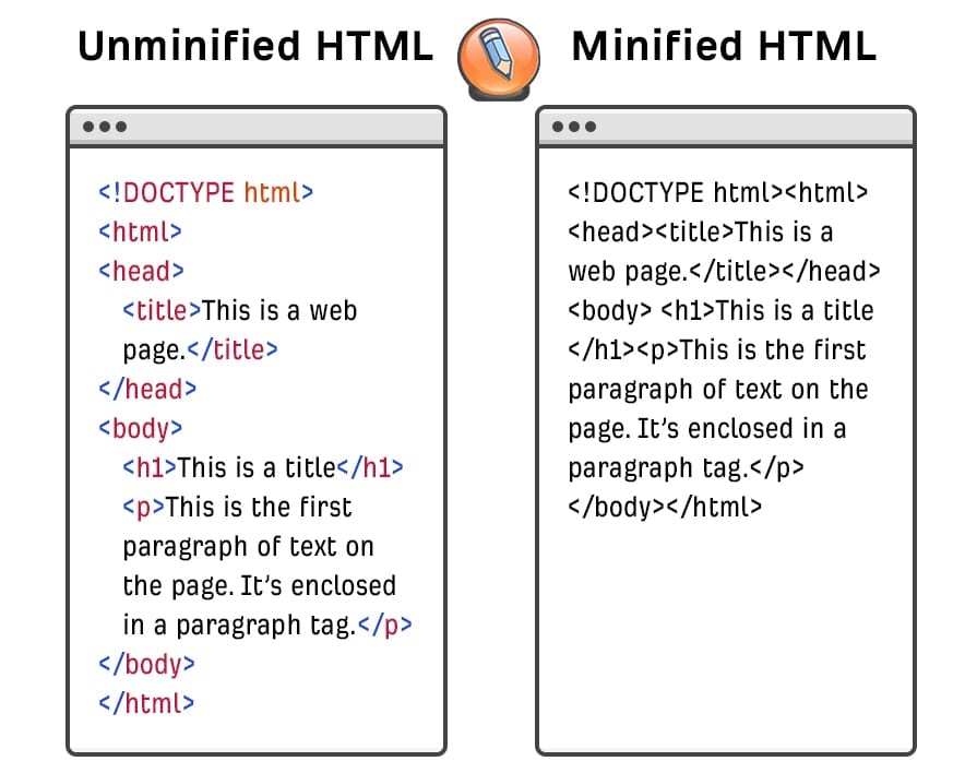сократите код