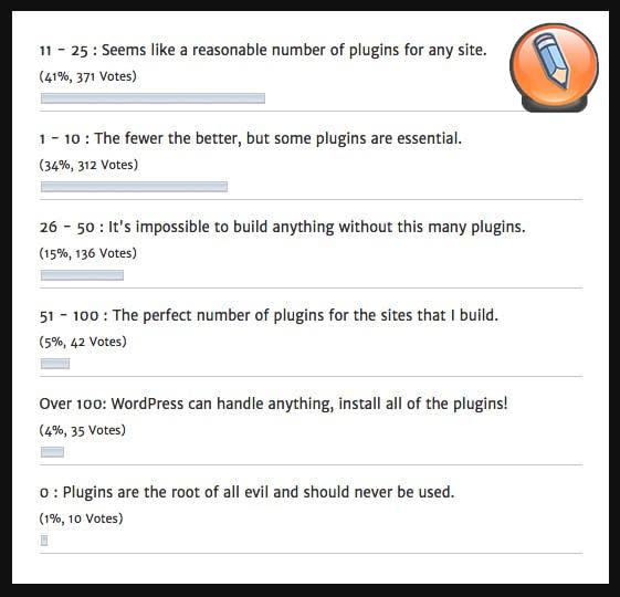 количество плагинов