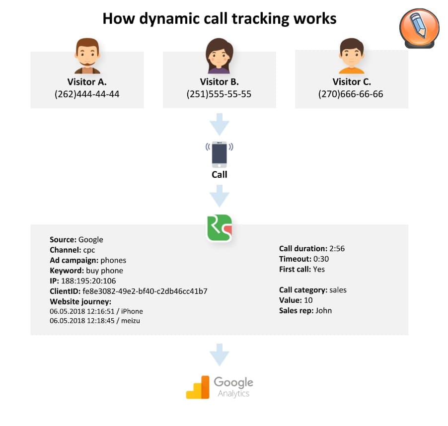 programma otslezhivaniya telefona_3