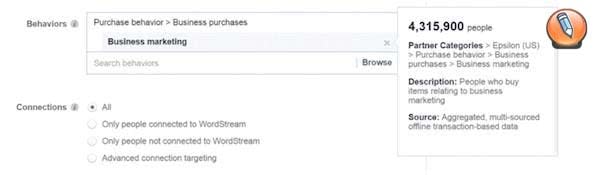 targetirovannaya reklama v facebook