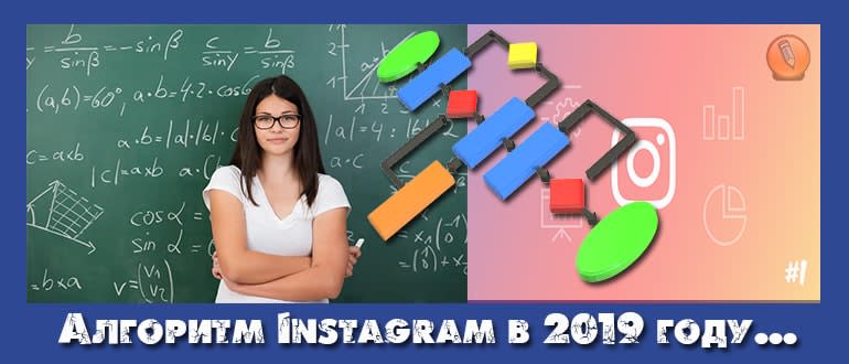 алгоритм instagram