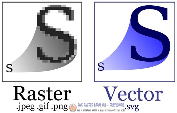 svg image