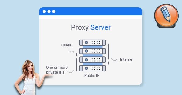 proksi servera chto eto