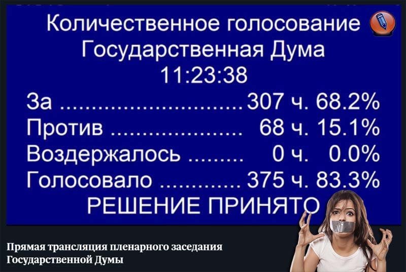 golosovanie 16.04.2019