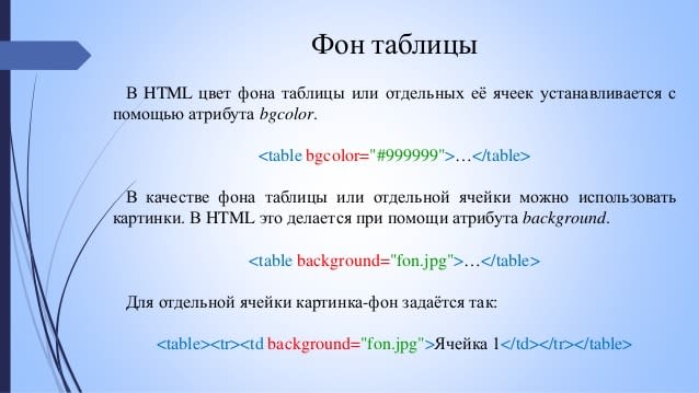 Курсы по созданию сайтов в Днепропетровске