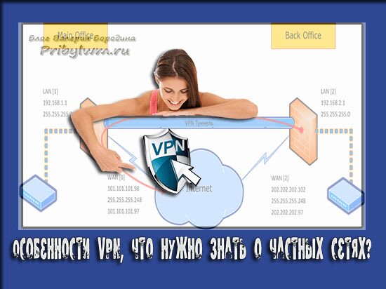 Особенности VPN, что нужно знать о частных сетях