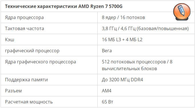 Технические характеристики AMD Ryzen 7 5700G