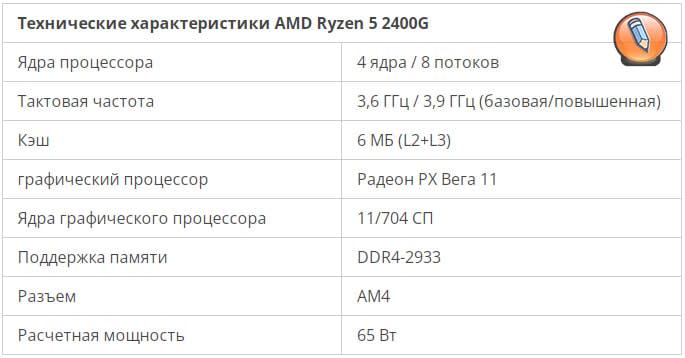 Технические характеристики AMD Ryzen 5 2400G